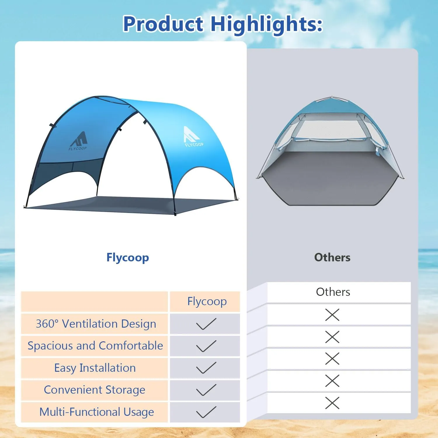Beach Tent - Beach Shade Canopy Compact Fold (16.9x3.9), Own Patent, 360 Ventilation, Large Side Storage Pocket, UV Protection Portable Sun Shelter for Beach (Blue, 90.5 * 59 * 53)