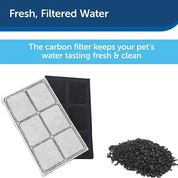 Drinkwell Premium Replacement Carbon Filters